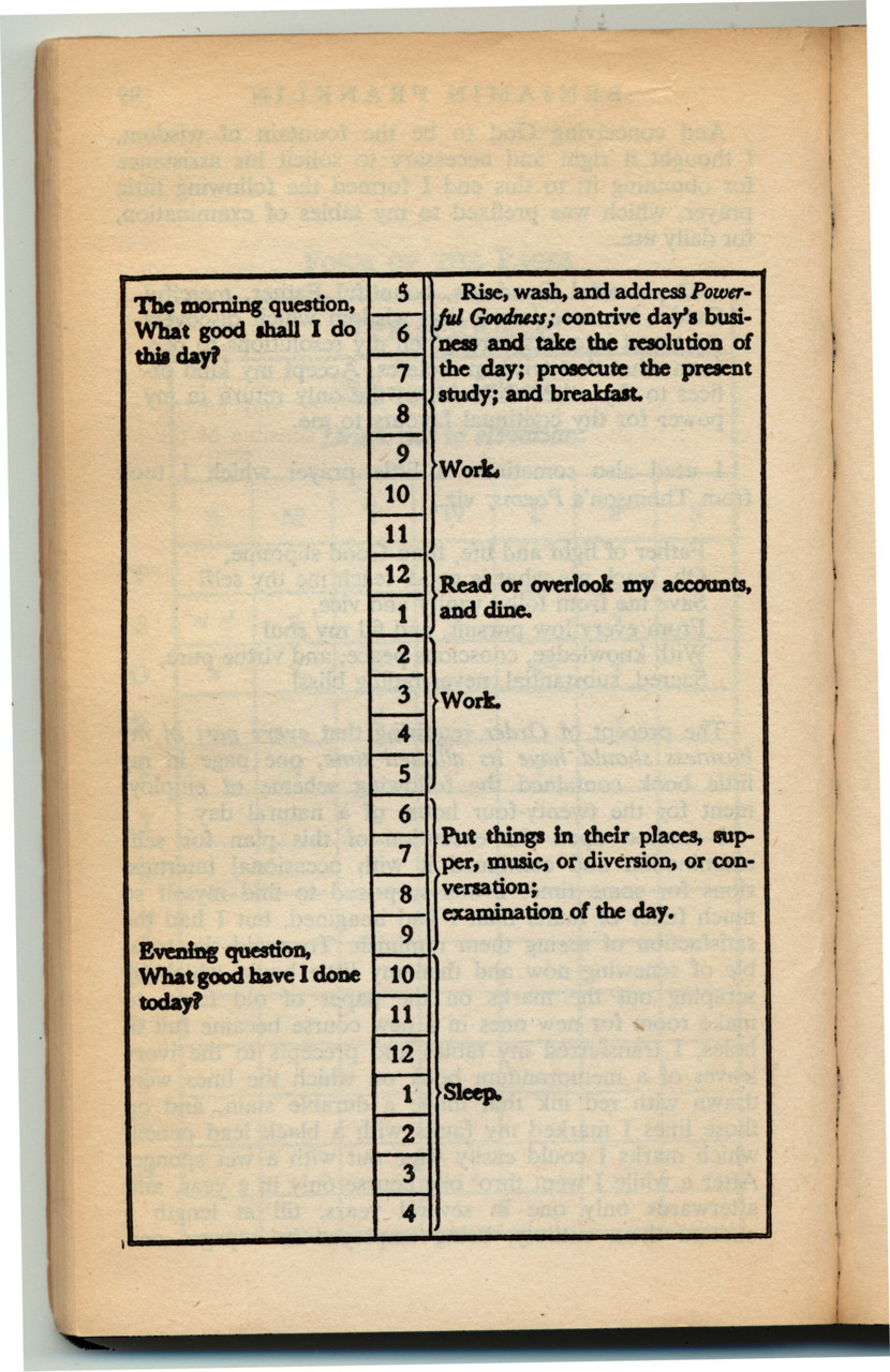 Austin Kleon — “What Good Shall I Do This Day?”: Benjamin within President&amp;amp;#039;s Daily Schedule Worksheet