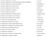 Cabinet Worksheet   Wordmint Throughout The President'S Cabinet Executive Branch Departments Worksheet Answers