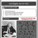 Civil Rights Act Of 1957 | Background, Legacy | History Worksheets For President Kennedy's Speech On Civil Rights Worksheet