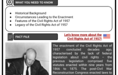 Civil Rights Act Of 1957 | Background, Legacy | History Worksheets for President Kennedy&amp;#039;s Speech On Civil Rights Worksheet