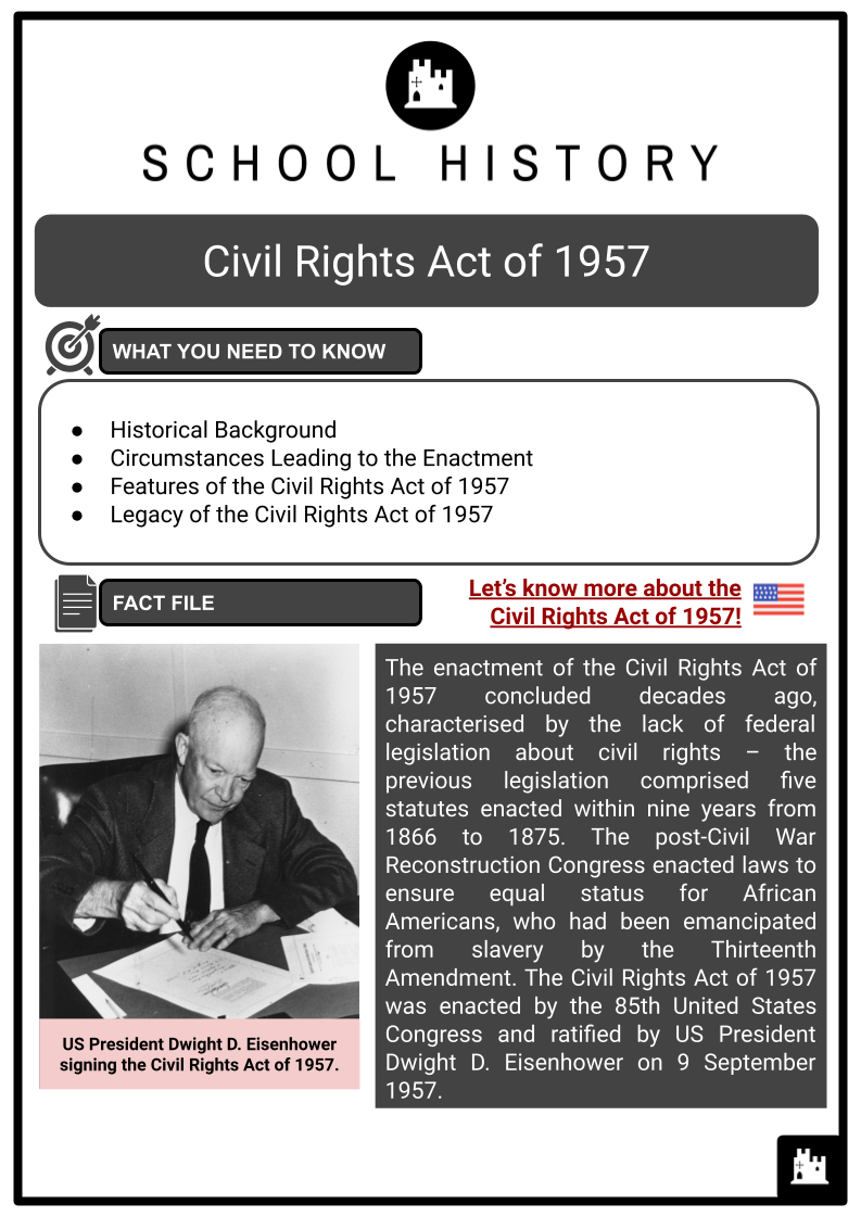 Civil Rights Act Of 1957 | Background, Legacy | History Worksheets for President Kennedy&amp;amp;#039;s Speech On Civil Rights Worksheet