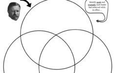 Comparative Analysis Of Progressive Presidents: A Venn Diagram inside Progressive Presidents Worksheet Answers