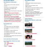 Executive Branch Worksheet Answer Key | Exercises Local Government In President'S Cabinet Worksheet