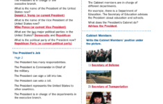 Executive Branch Worksheet Answer Key | Exercises Local Government in The President'S Cabinet Executive Branch Departments Worksheet Answers