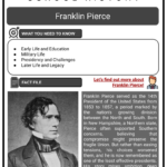 Franklin Pierce | Life, Us Presidency, Legacy | History Worksheets Intended For Ultimate Guide To The Presidents A House Divided Worksheet Answers