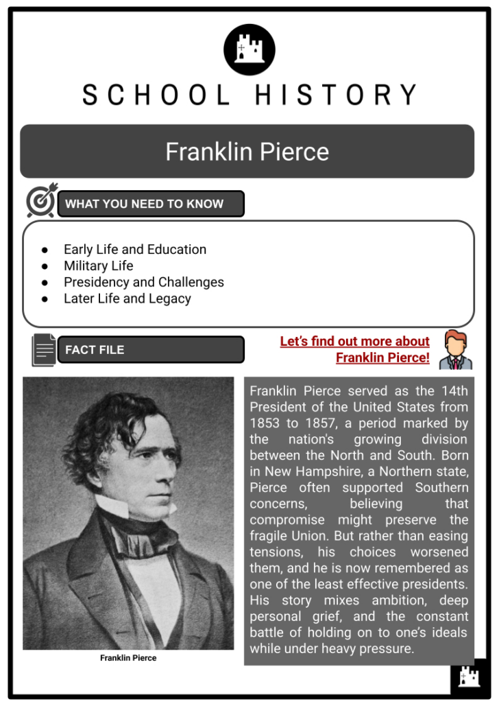 Ultimate Guide To the Presidents A House Divided Worksheet Answers Ultimate Guide To the Presidents A House Divided Worksheet Answers