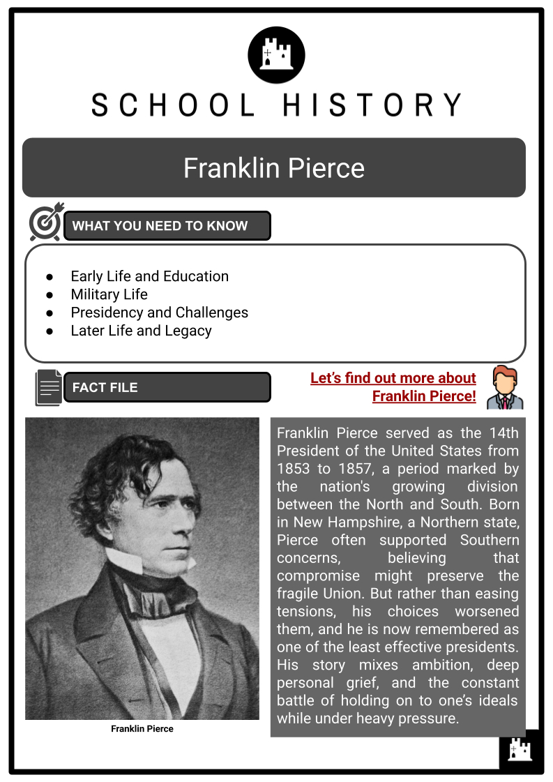 Franklin Pierce | Life, Us Presidency, Legacy | History Worksheets intended for Ultimate Guide To The Presidents A House Divided Worksheet Answers