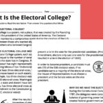 Free Printable Electoral College Worksheet Bundle Within Popular Vs President Worksheet