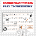 George Washington: Path To Presidency   Wonder Filled Days In George Washington Presidency Worksheet