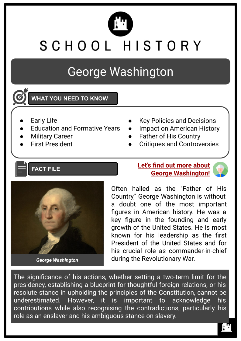 George Washington | Us President, Life, Legacy | History Worksheets within George Washington Presidency Worksheet