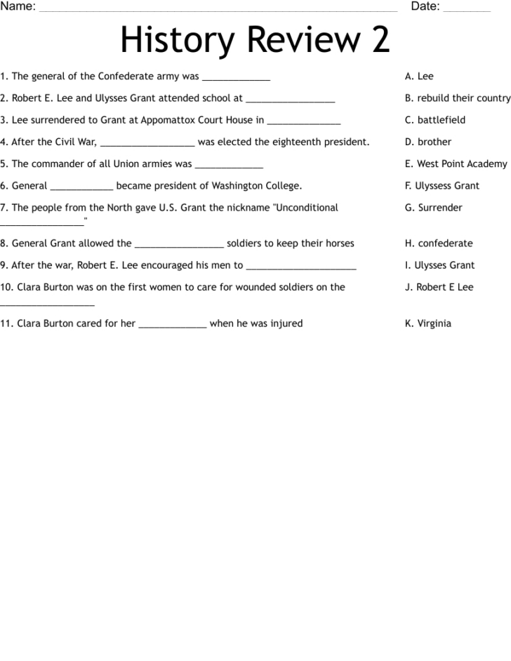 All the Presidents Men And Women Worksheet