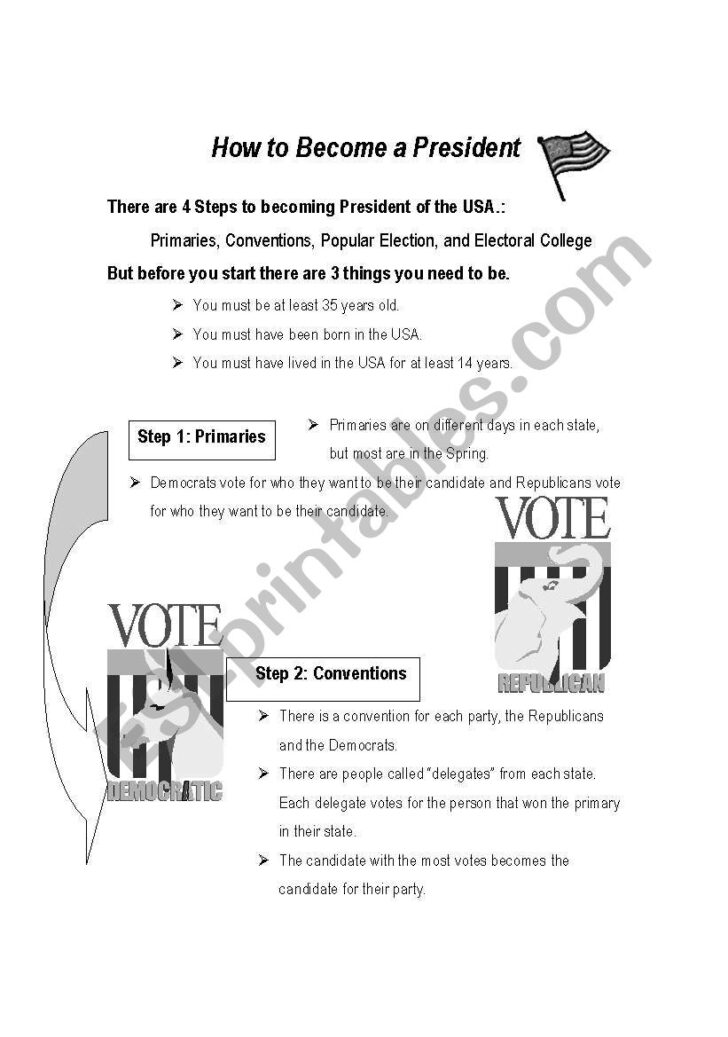 How To Become President of the United States Worksheet