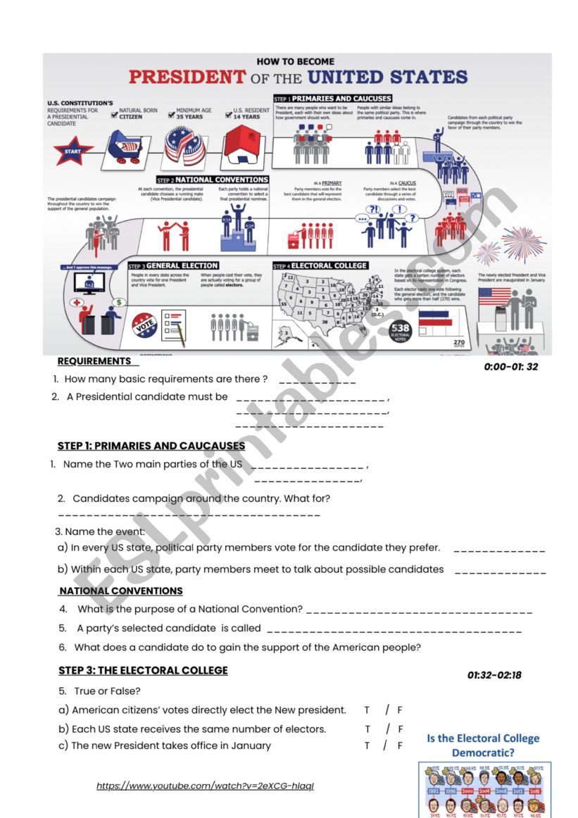 How To Become President Of The United States - Esl Worksheet inside How To Become President of the United States Worksheet
