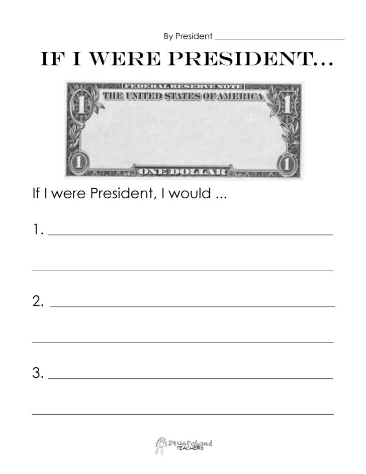 If I Were President I Would Worksheet