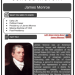 James Monroe | Us President, Life, Legacy | History Worksheets Regarding First Five Presidents Worksheet