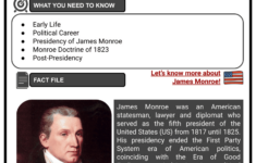 James Monroe | Us President, Life, Legacy | History Worksheets regarding First Five Presidents Worksheet