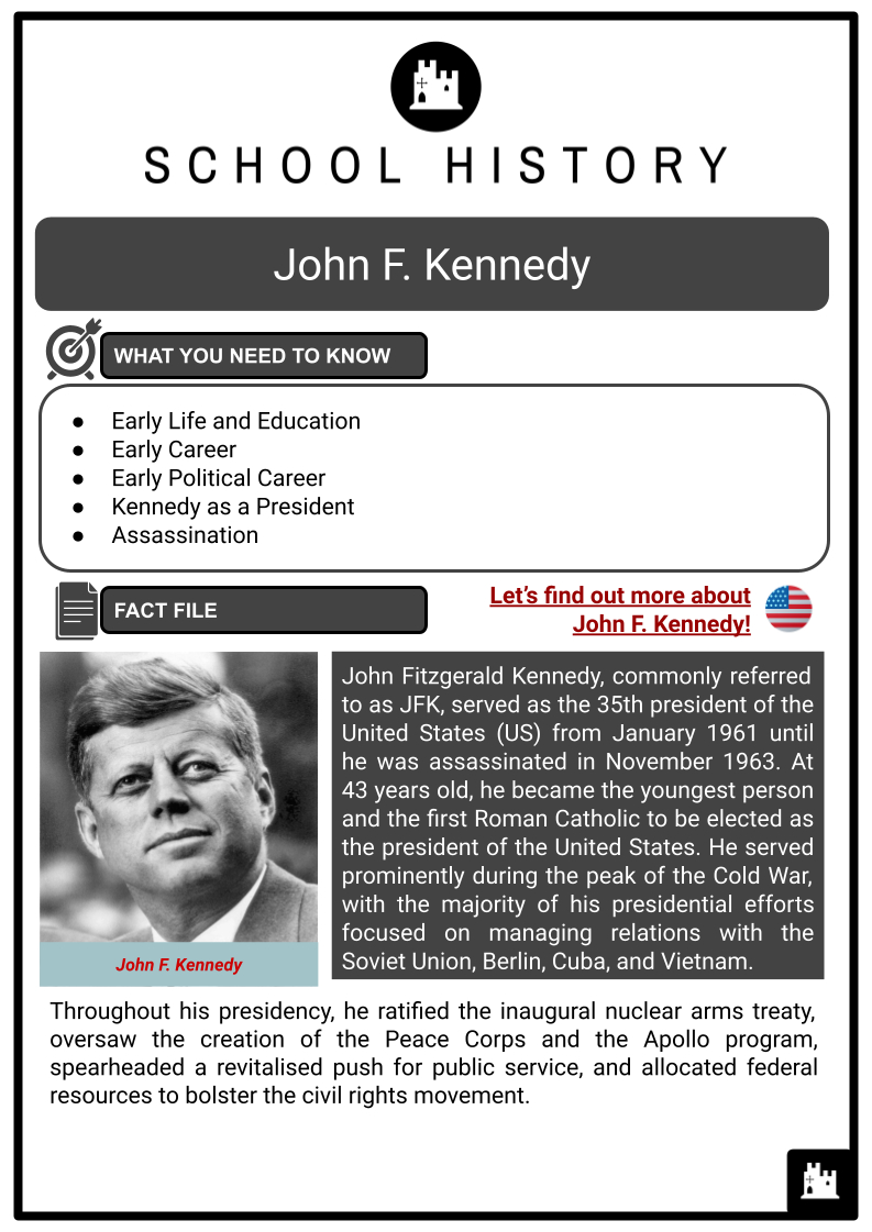 John F. Kennedy | Life, Career, Legacy | History Worksheets regarding President Kennedy&amp;amp;#039;s Speech On Civil Rights Worksheet