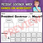 Levels Of Government Sorting Activity | President, Governor, And For Mayor Governor President Worksheet