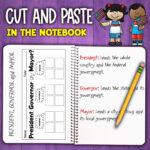 Levels Of Government Sorting Activity | President Governor Mayor Pertaining To Mayor Governor President Worksheet