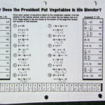 Math 7 Accelerated With Mrs. Vandyke: May 25, Friday Pertaining To Why Does The President Put Vegetables In His Blender Worksheet