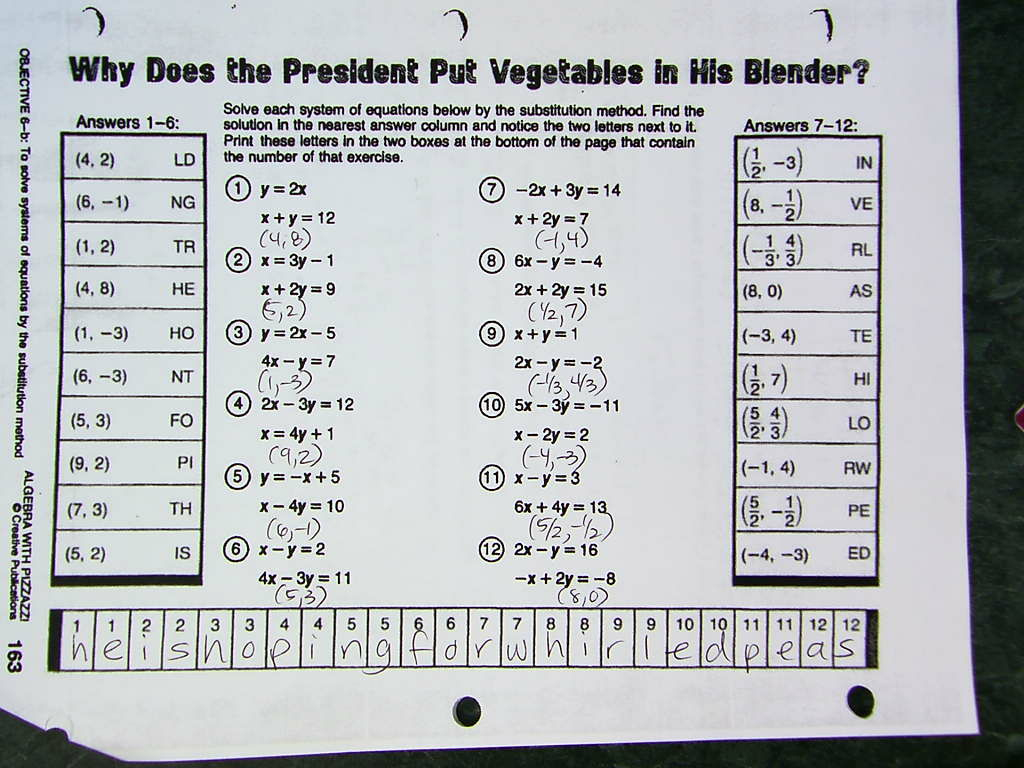 Math 7 Accelerated With Mrs. Vandyke: May 25, Friday pertaining to Why Does the President Put Vegetables In His Blender Worksheet