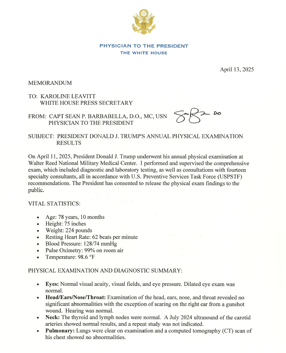 Memorandum From The White House Physician – The White House within 74 93 Presidents Worksheet Answers