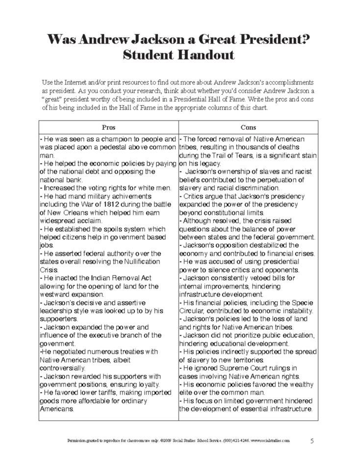 Andrew Jackson Good Evil And the Presidency Worksheet