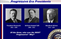 Ppt - Progressive Era Presidents Powerpoint Presentation, Free within Progressive Era Presidents Worksheet