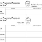 Ppt   Theodore Roosevelt Powerpoint Presentation, Free Download For Progressive Presidents Worksheet