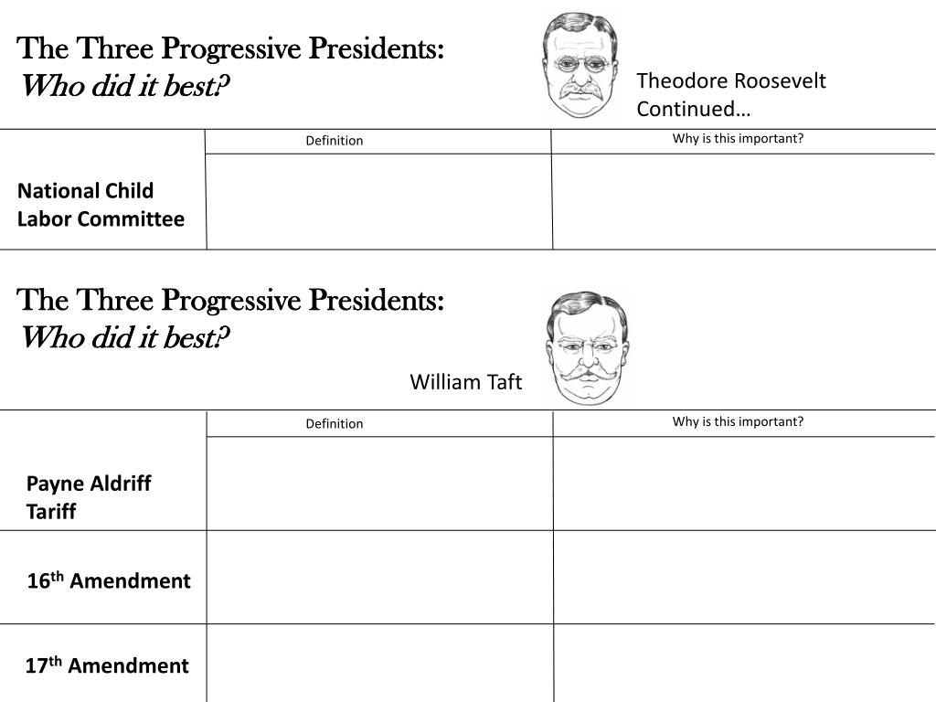 Ppt - Theodore Roosevelt Powerpoint Presentation, Free Download for Progressive Presidents Worksheet