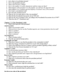 President & Vice President Study Guide: Roles & Powers With The Seven Roles Of The President Worksheet Answers