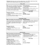 Presidential Roles Worksheet: Civics & Government Inside The President's Cabinet Worksheet Answer Key