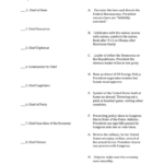 Presidential Roles Worksheet: Matching Activity Intended For Roles Of The President Worksheet