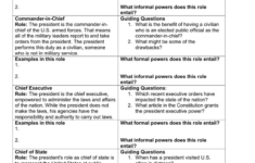 Presidential Roles Worksheet: Powers &amp; Responsibilities with regard to Executive Orders And the Power of the President Worksheet Answers