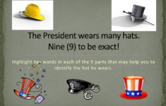 President'S Roles: Understanding The Many Hats with The President Wears Seven Hats Worksheet Answers