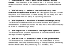 President'S Roles Worksheet: Matching Presidential Actions intended for Roles of the President Worksheet Answer Key