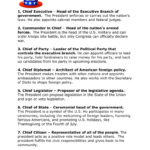 President'S Roles Worksheet: Matching Presidential Actions With Regard To Roles Of The President Worksheet Answer Key