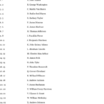 Presidents Worksheet   Wordmint Intended For Presidents Of The United States Worksheet