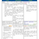 Quiz On Us & Uk Political Systems   Key Questions & Answers   Studocu With All The President's Men And Women Worksheet Answer Key