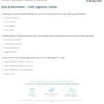 Quiz & Worksheet   Chief Legislator Duties | Study Inside Powers And Duties Of The President Worksheet