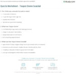 Quiz & Worksheet   Teapot Dome Scandal | Study Regarding The Harding Presidency Worksheet Answers