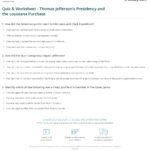 Quiz & Worksheet   Thomas Jefferson'S Presidency And The Louisiana Pertaining To Thomas Jefferson Presidency Worksheet