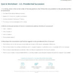 Quiz & Worksheet   U.s. Presidential Succession | Study Regarding Presidential Succession And The Vice Presidency Worksheet