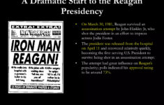 Reagan Revolution | Ppt for President Reagan And The Reagan Revolution Worksheet