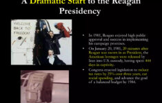 Reagan Revolution | Ppt inside President Reagan And the Reagan Revolution Worksheet