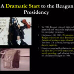 Reagan Revolution | Ppt Regarding President Reagan &amp; The Reagan Revolution Worksheet