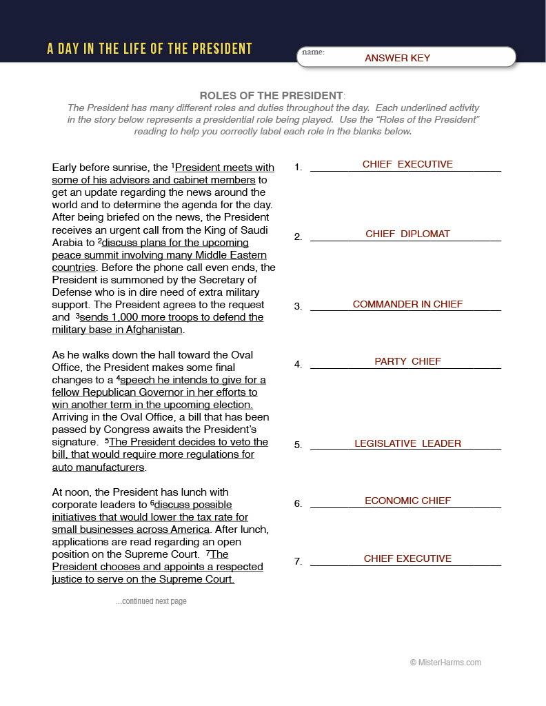 Roles Of The President | A Day In The Life Of The President Of The United  States throughout Duties of the President Worksheet Answers