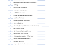 Ssush 6 Territorial Expansion: Guided Questions &amp; Key Concepts in First Five Presidents Worksheet