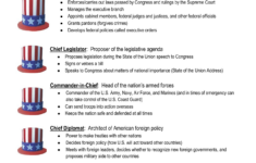 The Many Hats Of The President: Us Government Roles throughout The Many Hats of the President Worksheet Answers