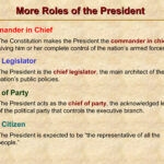The President'S Job Description | Ppt Pertaining To The President's Job Description Worksheet